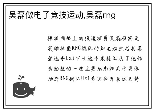 吴磊做电子竞技运动,吴磊rng